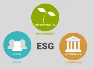 O que é ESG